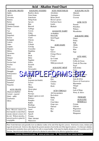Acid Alkaline Food Chart 3 pdf free